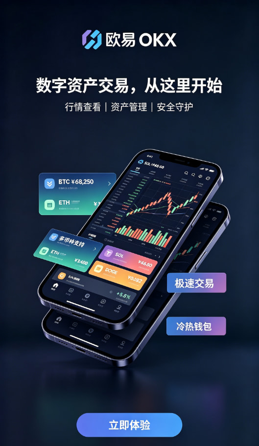 欧交易所app官网行情分析界面